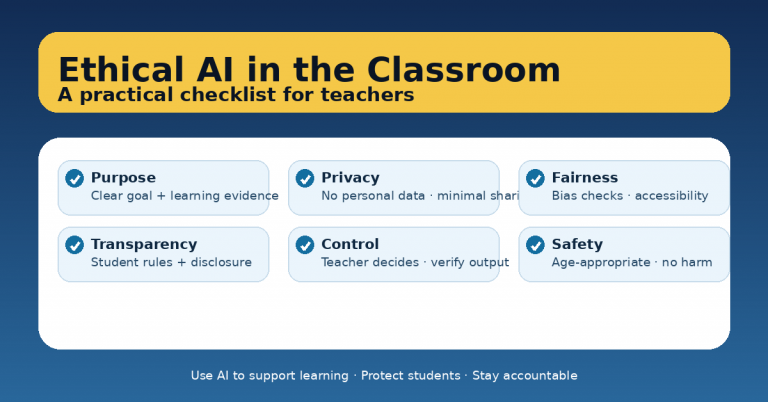 Ethical AI in the Classroom: a practical checklist - Salvador Montaner